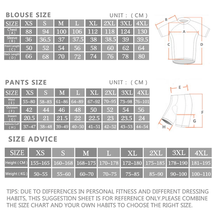 2025 г., набор велосипедных Дж – обзор и цена Cycling Gear Leaderboard